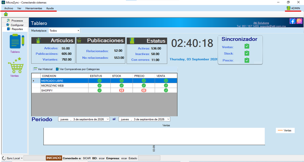MicroZync &mdash;Picture &mdash; Componentes de Microzync