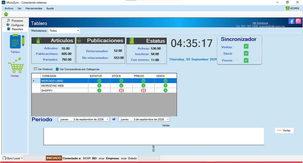 MicroZync &mdash;Picture &mdash; Componentes de Microzync