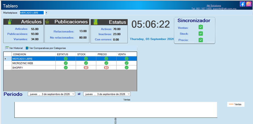MicroZync &mdash;Picture &mdash; Tareas programadas y Tablero en Microzync