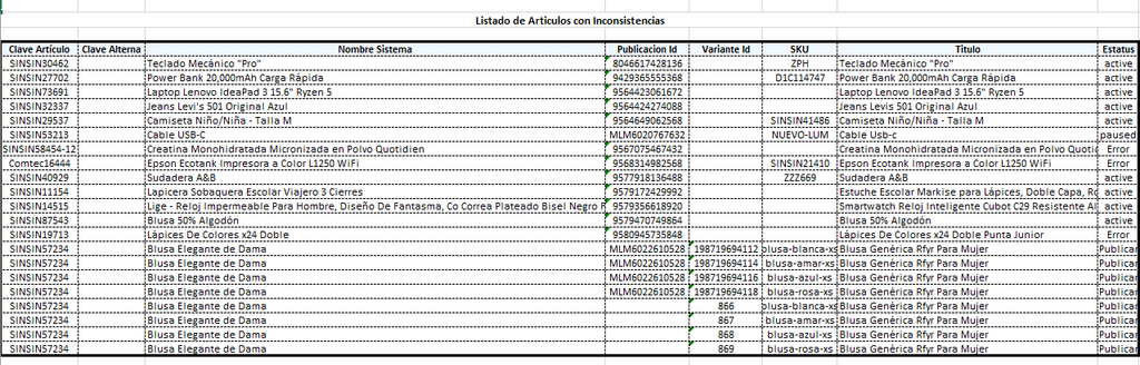 MicroZync &mdash;Picture &mdash; Componentes de Microzync
