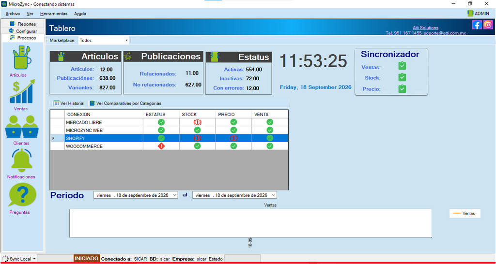 MicroZync &mdash;Picture &mdash; Conecta Sicar 4 con Shopify