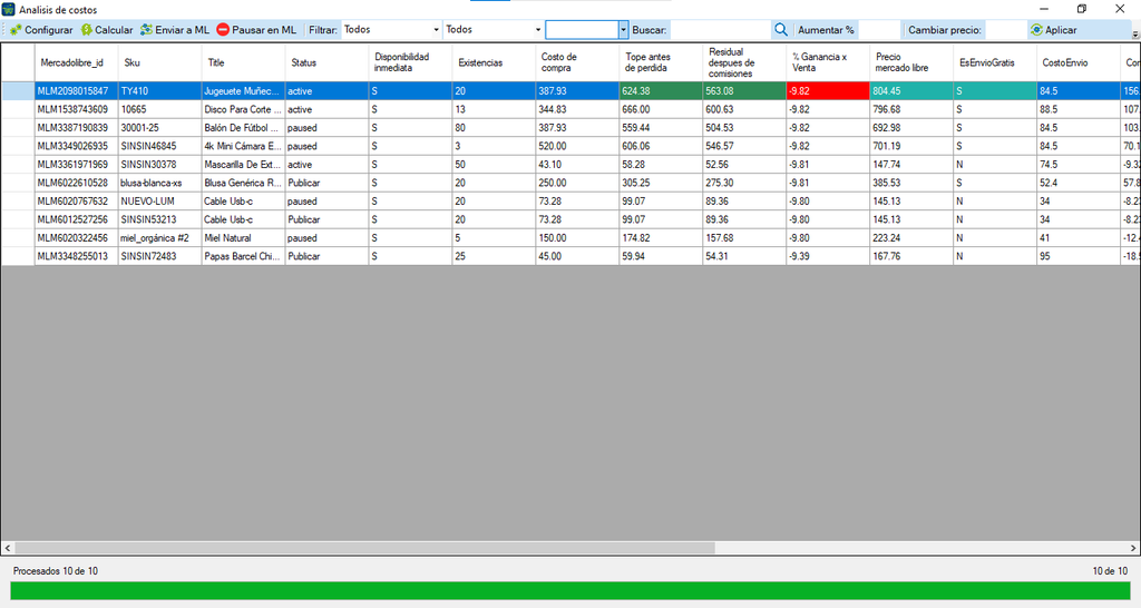 MicroZync &mdash;Picture &mdash; Conecta Sicar 4 con Mercado Libre