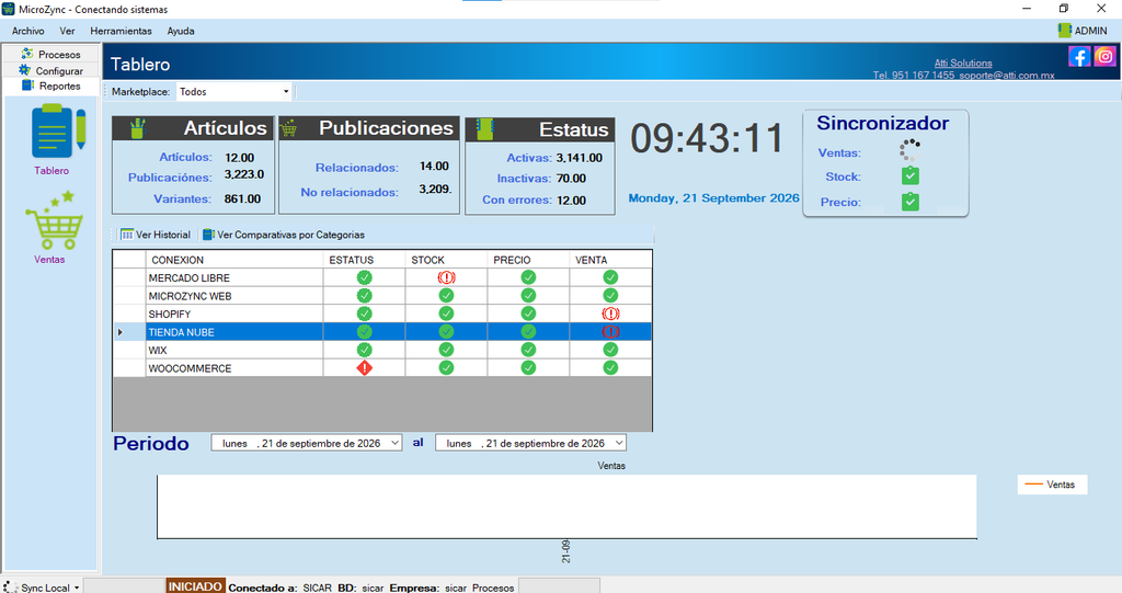 MicroZync &mdash;Picture &mdash; Conecta Sicar 4 con Tienda Nube