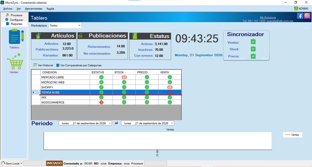 MicroZync &mdash;Picture &mdash; Conecta Sicar 4 con Tienda Nube