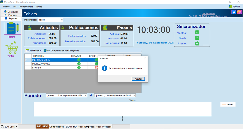 MicroZync &mdash;Picture &mdash; Componentes de Microzync